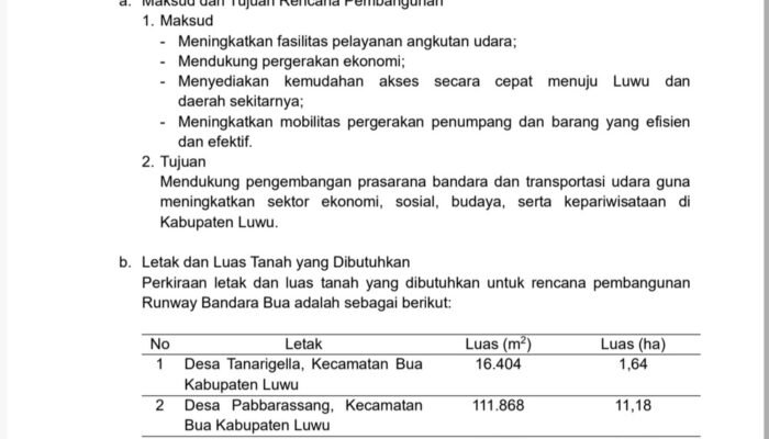 Runway Bandara Bua Bersiap Berbenah, Proyek Perpanjangan Dimulai 2026–2027